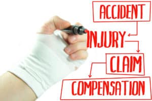 workers-compensation-process