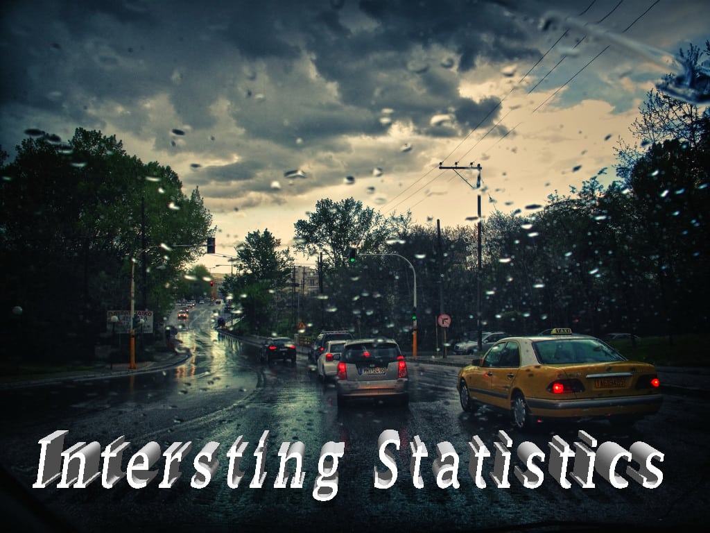 Rain Officially Most Dangerous Driving Weather Condition