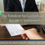 The Timeline for Ontario, California Auto Accident Settlements
