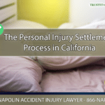 The Personal Injury Settlement Process in California