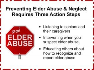 Actions to Stop Nursing Home Abuse