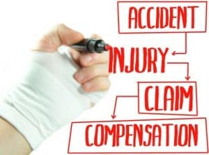Negligence-Injury-Damages