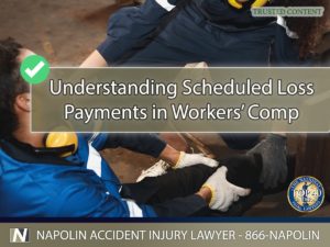 Understanding Scheduled Loss Payments in California's Workers' Compensation System