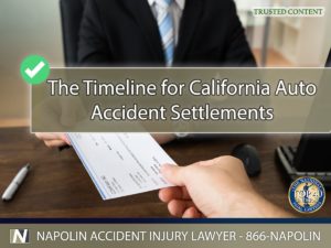 The Timeline for Ontario, California Auto Accident Settlements